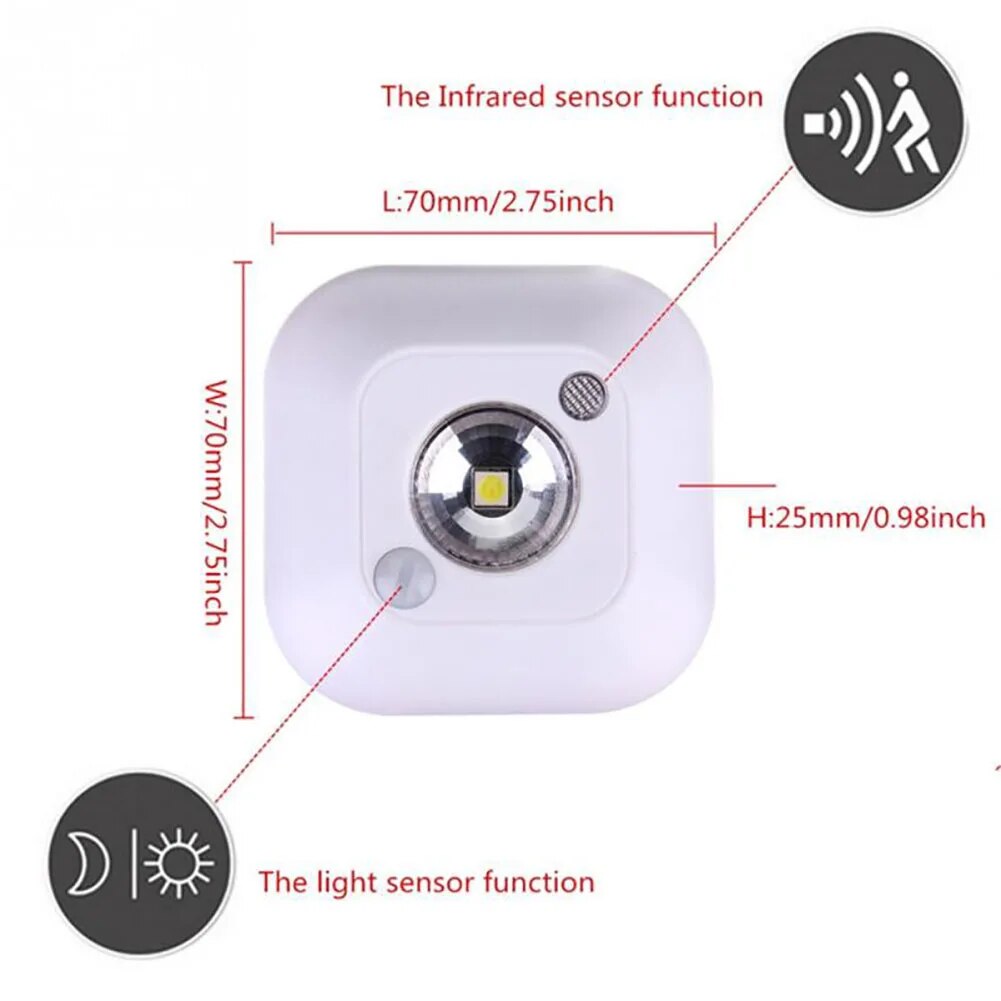 Coquimbo LED Sensor Night Light Dual Induction PIR Infrared Motion Sensor Lamp Magnetic Infrared Wall Lamp Cabinet Stairs Light