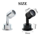 Dimmable 1W 3W LED Spotlights Mini led ceiling Down lights Surface Mounted Light bulbs for cabinet counter showcase AC110V 220V