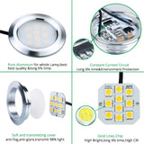 110V 220V Driverless LED Under Cabinet Light Closet Shelf Lighting Kitchen Puck Cupboard Lamps Counter Showcase Bookshelf Lamp