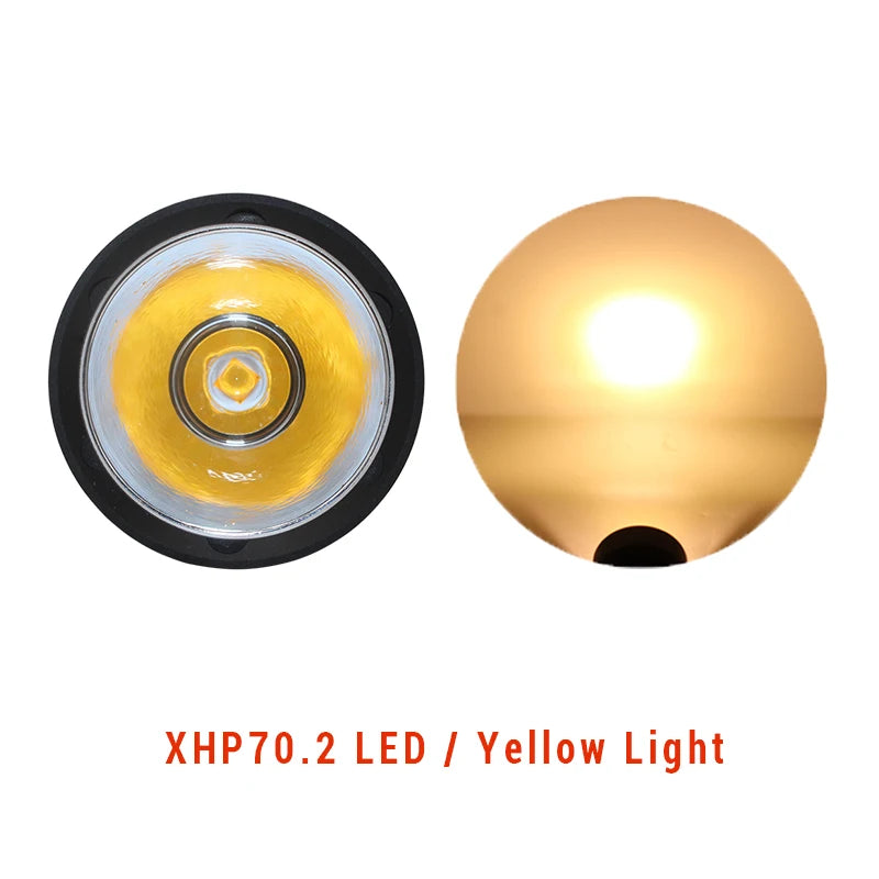 Powerful XHP70.2 LED Diving Flashlight Torch Scuba Camping 2in1 Portable Dive torch Waterproof XHP70 Underwater 100M Flashlights