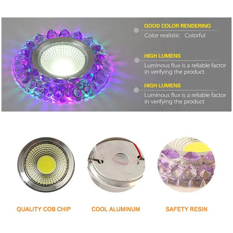 10pcs/lot Ultra Slim Round Concealed Color phantom LED Panel Light 3W 5W 7W 9W Lamp Acrylic Downlight AC110 220V indoor light