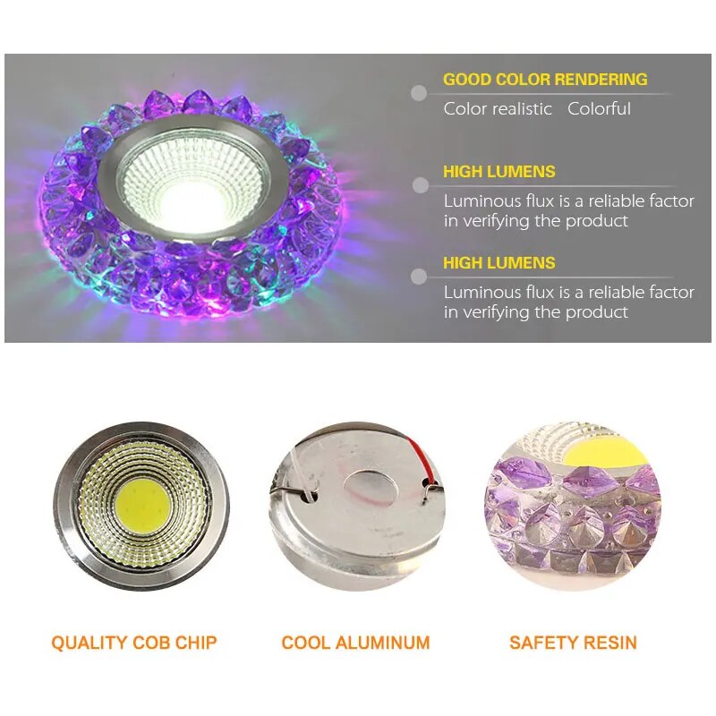 10pcs/lot Ultra Slim Round Concealed Color phantom LED Panel Light 3W 5W 7W 9W Lamp Acrylic Downlight AC110 220V indoor light