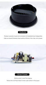 IP68 LED Underground Lamp 6W 9W 12W 15W 18W Recessed Stairs Flood Light Ground Spotlight Waterproof Outdoor Garden 220V 12V 24V