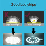 Ultra-Thin 20W LED Panel Light (30x30cm / 300x300mm) - 220V Surface Mounted Square Flat Ceiling Lighting Fixture