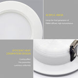 Waterproof Dimmable LED Downlight 5W 7W 9W 12W 15W 18W Recessed Spot Light Ceiling Lamp Home Indoor Lighting AC 220V 230V