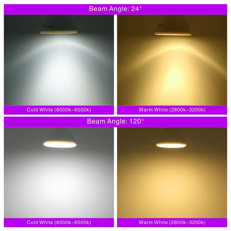 4pcs LED Bulb E27 E14 MR16 GU10 GU5.3 Lampada Led 6W 220V 24/120 Degree LED Lamp Spotlight Lampara LED Spot Light