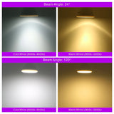 4pcs LED Bulb E27 E14 MR16 GU10 GU5.3 Lampada Led 6W 220V 24/120 Degree LED Lamp Spotlight Lampara LED Spot Light