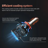 Muxall 20000LM 6000K 4500K 8000K 9005/HB3 9006/HB4 H1 H8 H7 H4 H11 H9 Led Headlight Super Bright COB CHIP Car Fog Light Bulb 12V