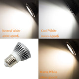 5X LED Spot Light Bulbs Dimmable COB E27 GU10 MR16 15W 110V/220V/12V Spotlights Lamps Bombilla Ampoule for Home Bedroom Decor