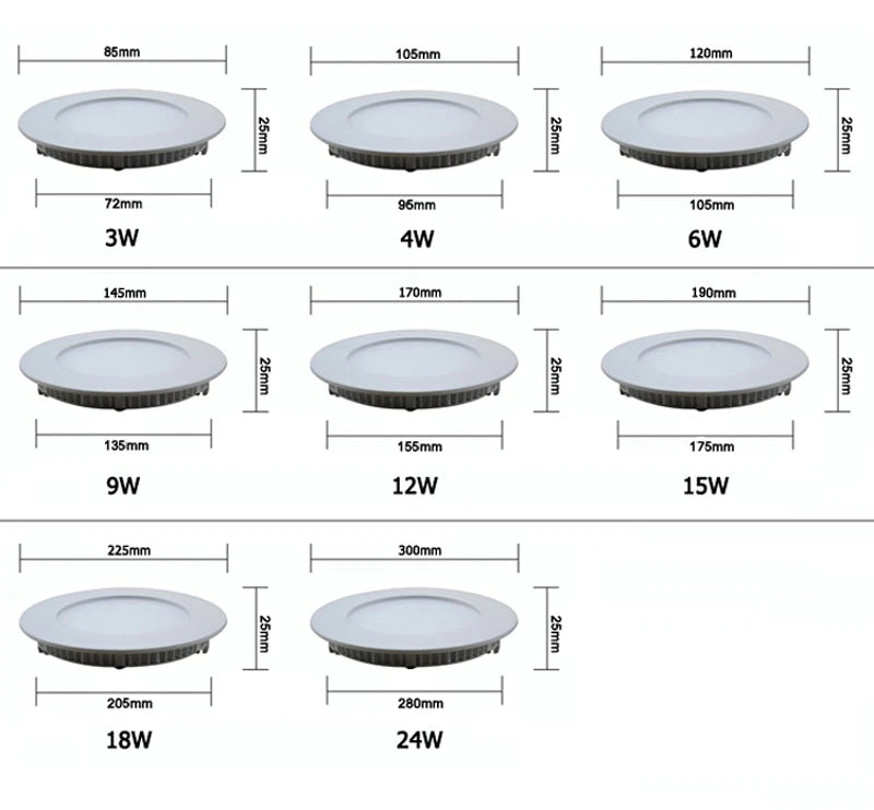 Ultra thin design 3W/6W/9W/12W/15W/18W/24W LED ceiling recessed grid downlight/ slim round panel light / LED light