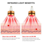 Red Light Therapy LED Bulb E27 100W Deep Red 660nm Near Infrared 850nm For Flowering Fruiting Grow Spectrum Enhancement Light Therapy