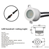 Outdoor 1W LED Handrail Light - IP65 Waterproof Recessed Railing Spotlight