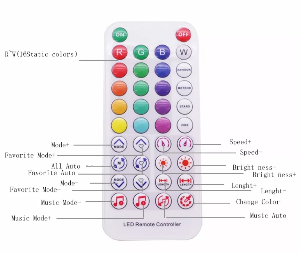 Smart Rgb Controller Smart RGB Controller Bluetooth music App IR38 Key Remote control For S ...