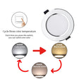 10PCS LED Downlight Recessed Ceiling Lamp 5W 9W 12W 15W Three-color dimmable/Cold white/Warm white led Spotlight AC 220V