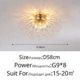 Modern Dandelion LED Lighting Pendant Lights Living Room Dining Room Bedroom pendant Lights Starry Fireball Lighting Fixtures