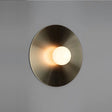Post Modern Wall Lamps Living Room Bedside Kitchen Aisle Lights Artistic Round Home Lighting Hardware Indoor Lighting LED Decor