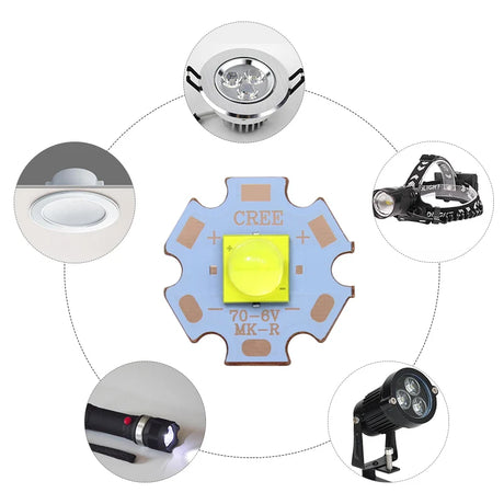 DC3V/6V/24V XML2 T6 XHP70 XHP90 XHP110 LED COB Replace CREE 18W 30W 36W 45W 54W 72W For Flashlight Car Light Diving Light Source