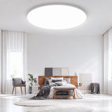 Modern Led Panel Ceiling Lights 165-265V Led Ceiling Lamp for Living Room Bedroom Kitchen LED Lighting Home Decor Led Panel Lamp