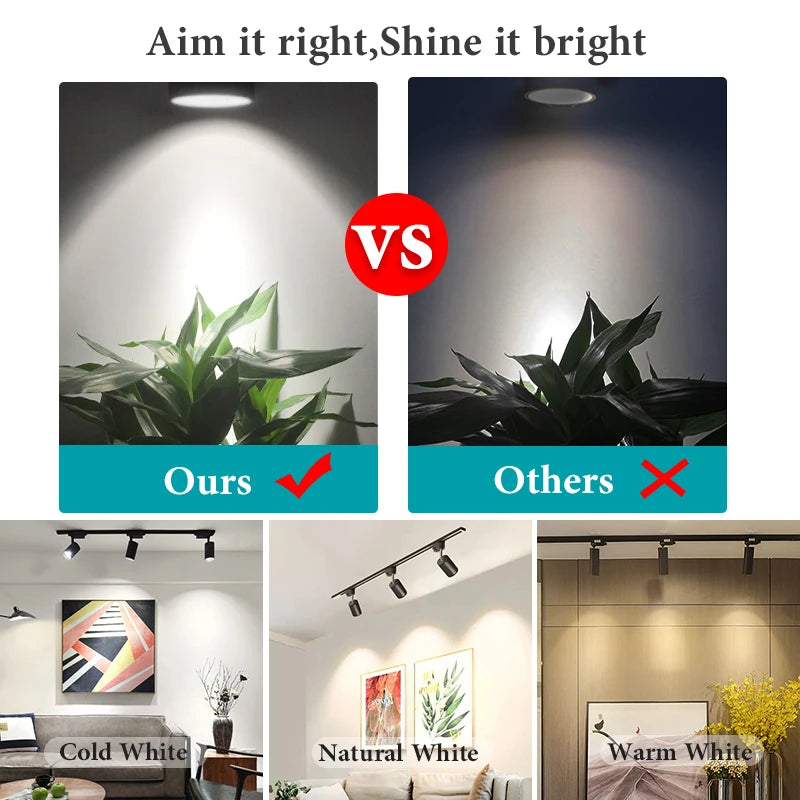Led Track Light Spot Led Rail Lighting COB Light Fixture Led Spot Lights 220v Ceiling spots Lamp For kitchen Clothing Shop Store