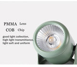 Surface Mounted COB LED Downlight - Adjustable 180° Rotating Ceiling Spot Lamp (7W-20W)