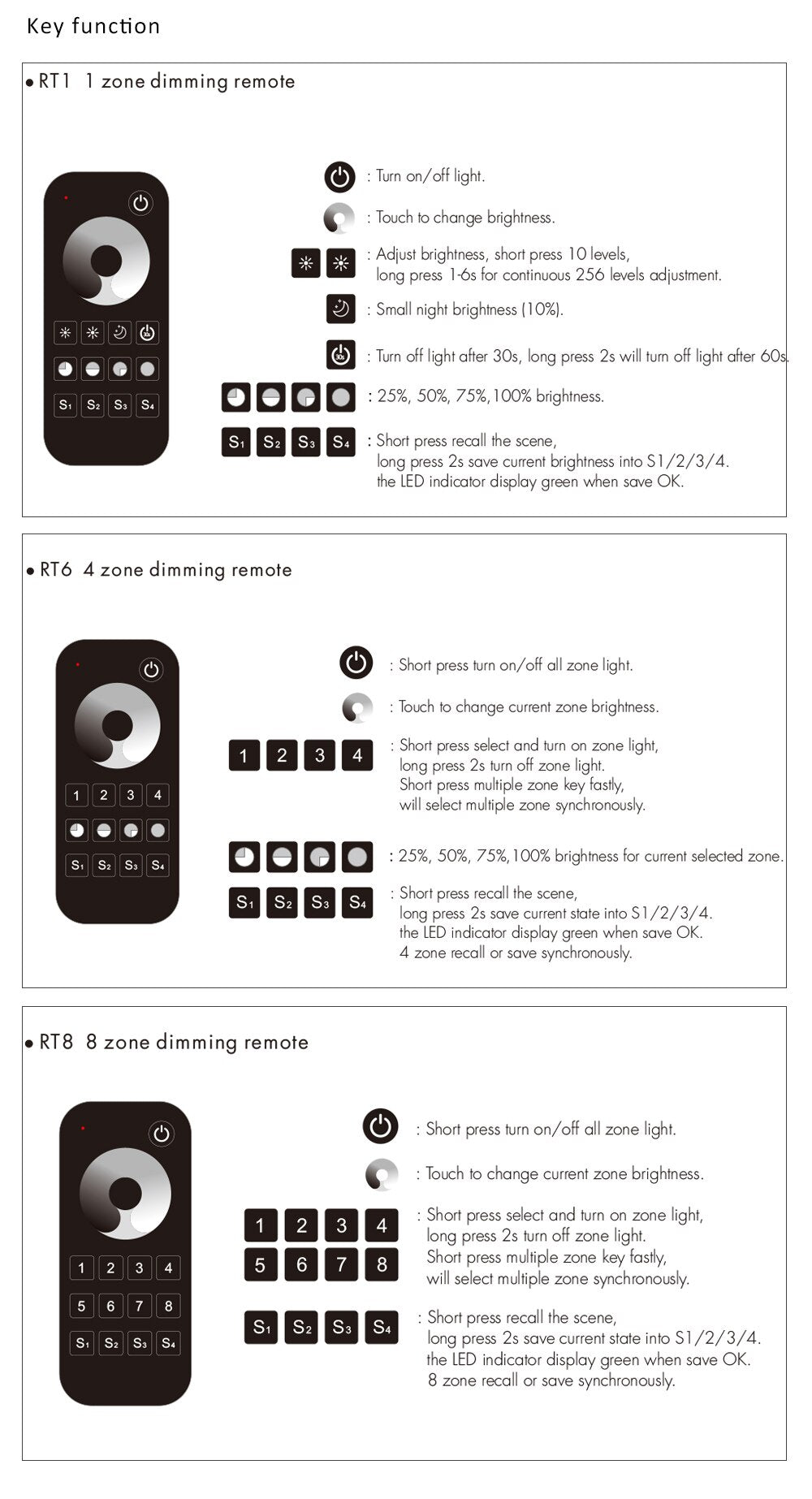 LED Dimmer 12v 24v 36v 2.4G RF Wireless Touch Remote Dimmer Switch RT1 RT6 RT8 V1 Single Color LED Strip Light Controller