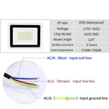 LED Flood Light Floodlights 10W 20W 30W 50W 100W LED Spotlight Outdoor IP68 Waterproof Floodlight Garden Square Street Light