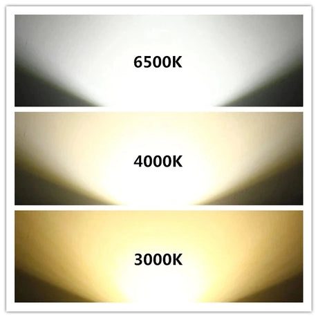 Super Bright LED Spotlight Bulb GU10 Light  Led 110V 220V AC 3W 5W 7W LED GU5.3 GU10 COB LED lamp light GU10 led GU5.3