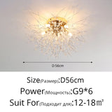 Modern Dandelion LED Lighting Pendant Lights Living Room Dining Room Bedroom pendant Lights Starry Fireball Lighting Fixtures