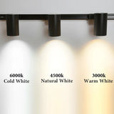 Led Track Light Spot Led Rail Lighting COB Light Fixture Led Spot Lights 220v Ceiling spots Lamp For kitchen Clothing Shop Store