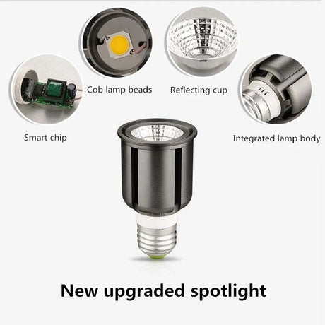 Strong Heat Dissipation LED Spotlight Bulb 220V 110V 9W 12W 15W 20W 25W Dimmable COB GU10 E14 E27 GU5.3 LED Spot Light Lamp