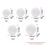 Ultra-Thin Surface Mount LED Ceiling Light (6W-48W) - AC85-265V Flush Mount Panel Lampada Lamp Fixture for Bedroom & Living Room