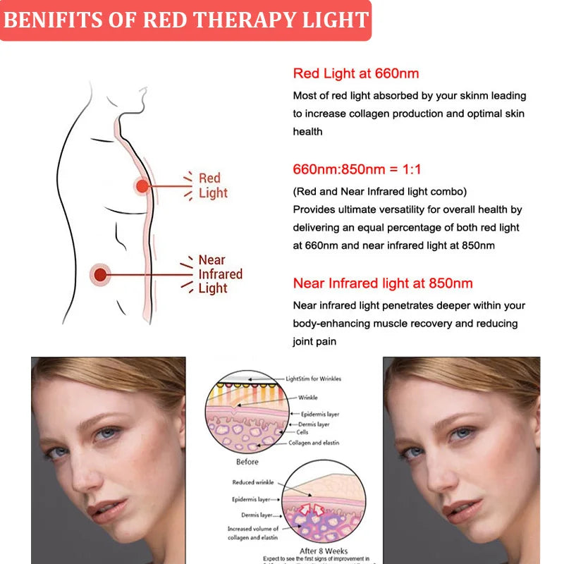 24W Red Light Therapy LED Bulb - Health Care 24W Infrared Anti-aging red Bulb 850nm 660nm Skin Pain Relief Massage Body Neck Shoulder Back Heating Lamp