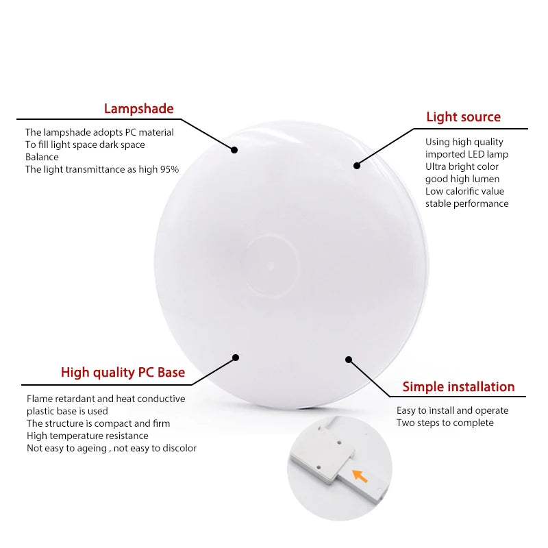 Ultra-Thin Surface Mount LED Ceiling Light (6W-48W) - AC85-265V Flush Mount Panel Lampada Lamp Fixture for Bedroom & Living Room
