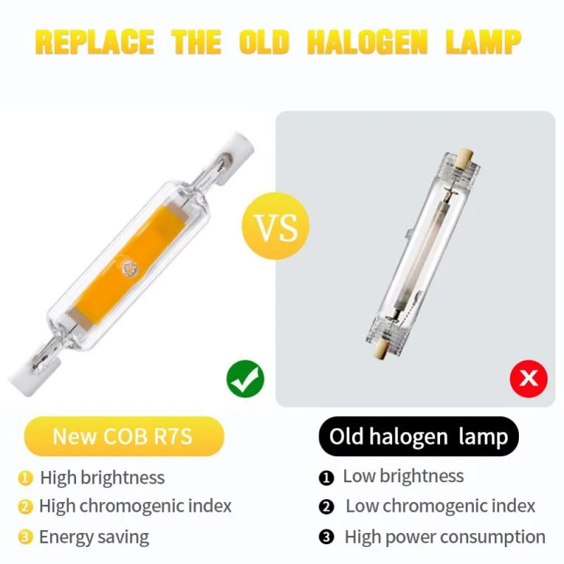 Super Bright Dimmable LED R7S Glass Tube COB Bulb Ceramics 78MM 118MM R7S Corn Lamp 15W 20W J78 J118 Replace Halogen Lampasas
