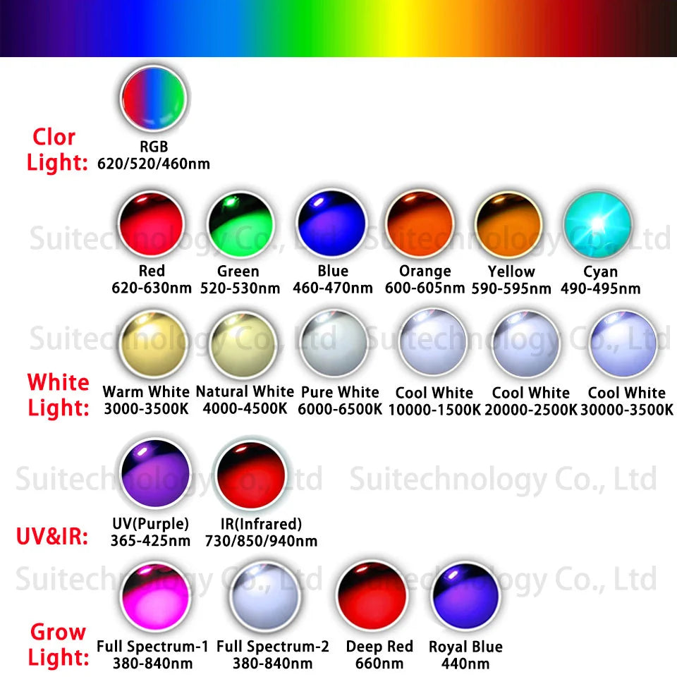 DC 12V-80V High Power LED Light Beads - 4W 12W Aluminum Base Chip