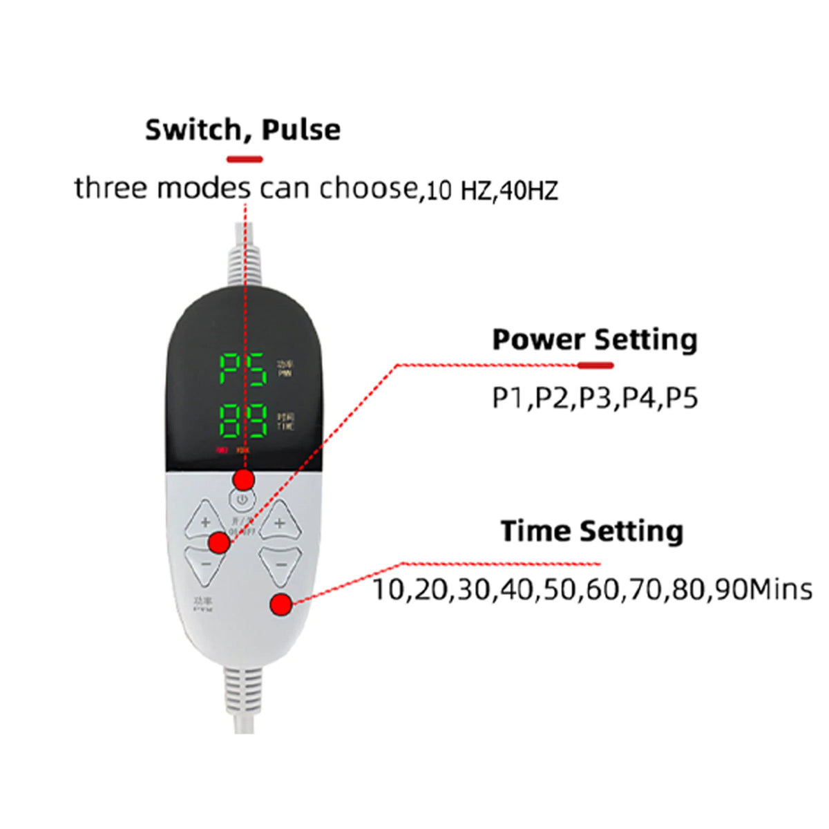Red Infrared Therapy Belt Body Wearable Wrap Large heating Pad LED Beauty Devices for Face and Body Shoulder Joint Muscle