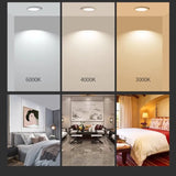 1pcs LED panel recessed LED downlight 9W 15W 18W 24W 30W square round LED ceiling light AC110V -220V