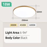 Modern Led Panel Ceiling Lights 165-265V Led Ceiling Lamp for Living Room Bedroom Kitchen LED Lighting Home Decor Led Panel Lamp