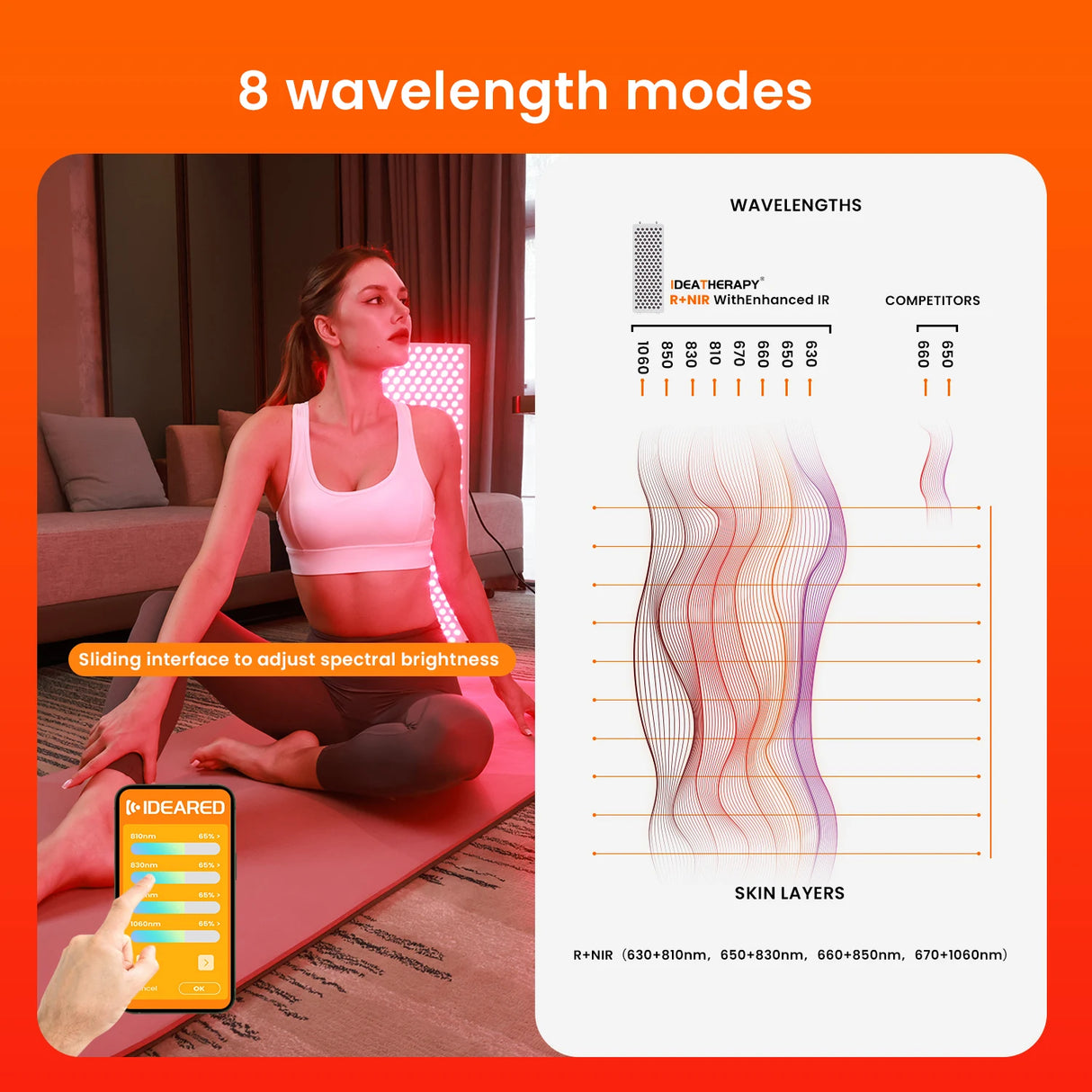 Red light therapy bluetooth function red light therapy 8 wavelengths red light therapy panel with touch screen