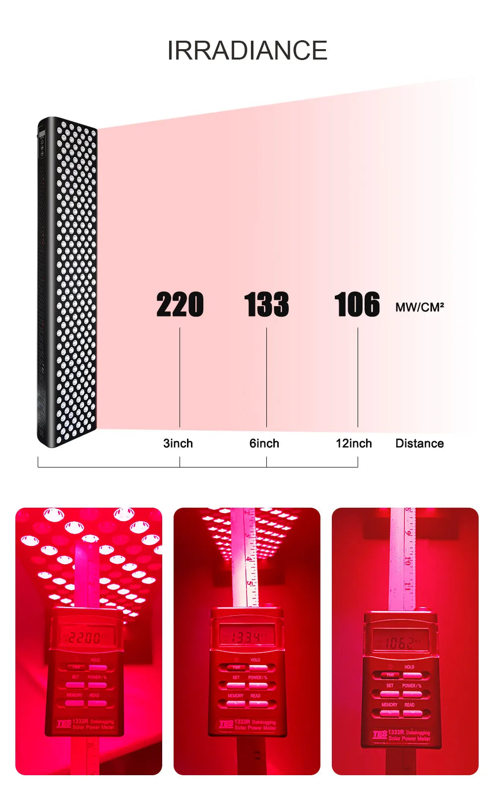 High Power Whole Body RTL300 LED Red Light Therapy Physiotherapy light therapy device 1200W pulse wiht mobile stand