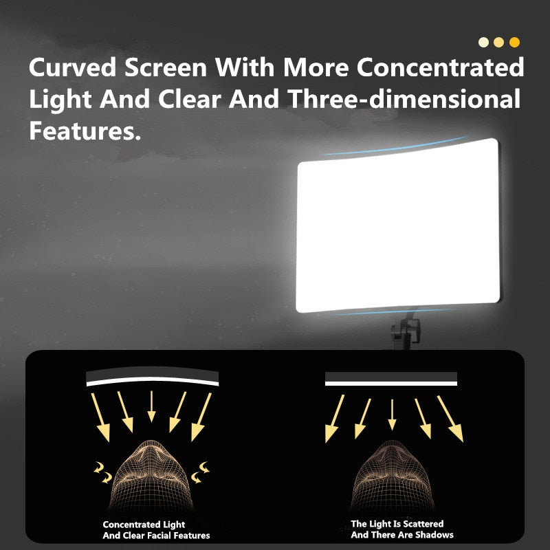 LED Fill Lamp Video Light Panel Bi-color 2700k-5700k Photography Lighting Live Stream Photo Studio Light with Tripod Stand