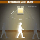 Plug-in LED Motion Sensor Night Light - EU/US/UK/AU - Dusk to Dawn Sensor