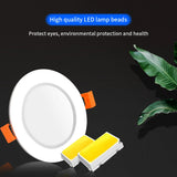 Smart LED Recessed Ceiling Lighting, Round Spot Light, 110V 220V RGB Color Changing Dimmable Downlight Works with Alexa