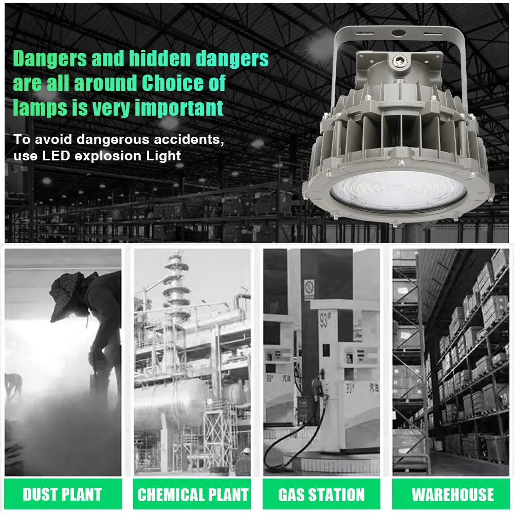 BBIER 200W Explosion-Proof LED High Bay Flood Light (IP65) - Flame-Resistant Hazardous Location Overhead Lighting Fixture