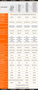 Red Light Therapy LED panel multi-spectral infrared light therapy 630 650 660 670 810 830 850 1060nm