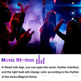 Tuya Zigbee Smart Led Bulb E27 B22 Lamps 18W RGBCW Works With Amazon Alexa Google Home Smart Life APP Voice Control 110V 220V