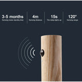 Wireless LED Motion Sensor Night Light - USB Rechargeable Wall & Cabinet Lamp
