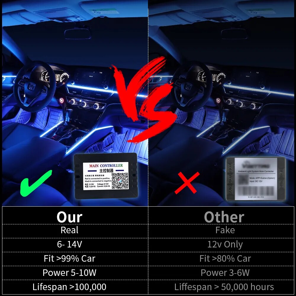 18 / 22 In 1 Streamer Car Ambient Lights RGB 213 64 Color LED Interior Rainbow Acrylic Strip Symphony Remote Atmosphere Lamp Kit