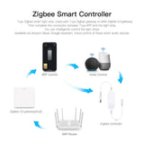 Zigbee3.0 DC12V Round Cabinet Lamp White 3000K/6000K Dimmable Timer Closet Shelf Tuya APP Voice Control for Alexa Google 2-9Pcs