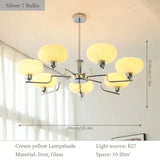 Retro Artistic Design Glass Pendant Light Ball Used in Bedrooms Study Rooms Living Kitchens  Island Chandelier Indoor Hanging